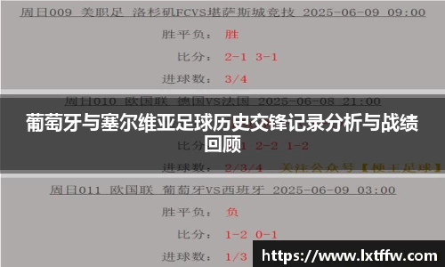 葡萄牙与塞尔维亚足球历史交锋记录分析与战绩回顾